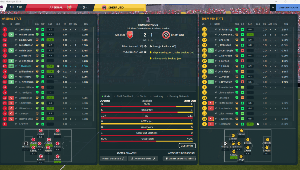 Ars Shef 2-1.png