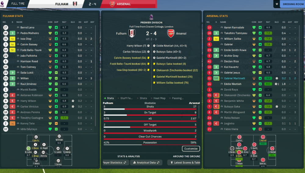 Ful Ars 2-4.png