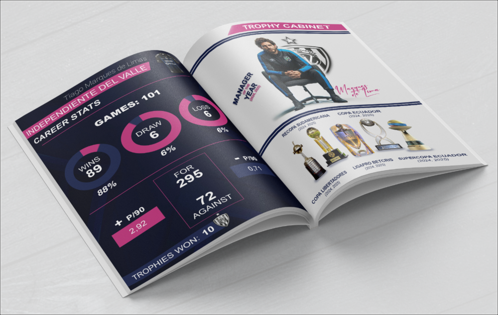 IDVMAGAZINE.thumb.png.a22a71424afc1bdc54559215ec16e237.png.577e2f0e7cdc006f669472aa3c5e7eaf.png