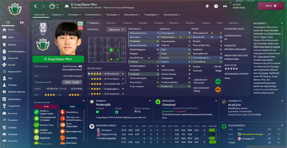 Jung Hyeon-Woo.jpg