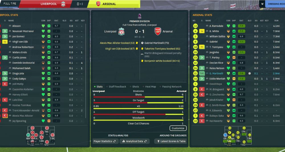 LivArs0-1s1.thumb.png.74d32273f71d60c7b567c0d194e5d6d2.png