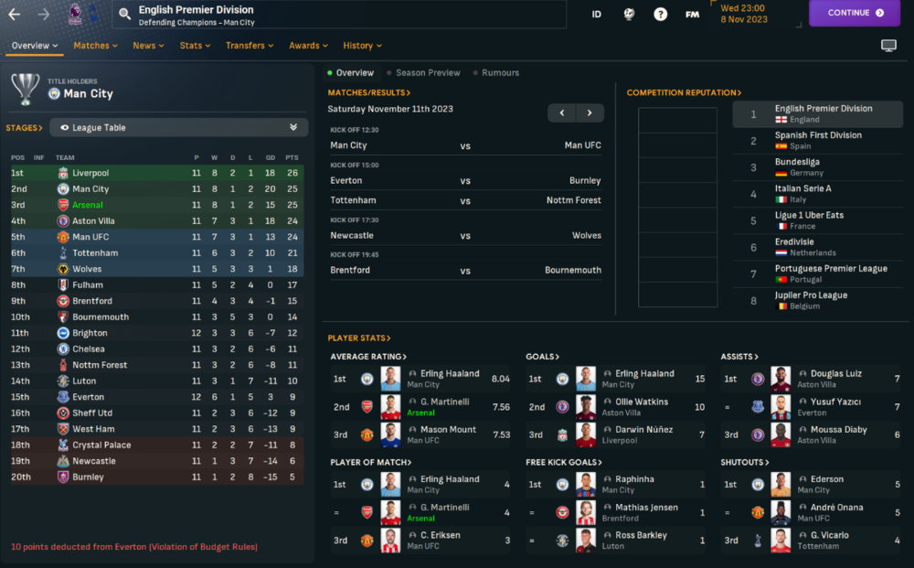 Pl stand nov 2023 Arsenal s1.png
