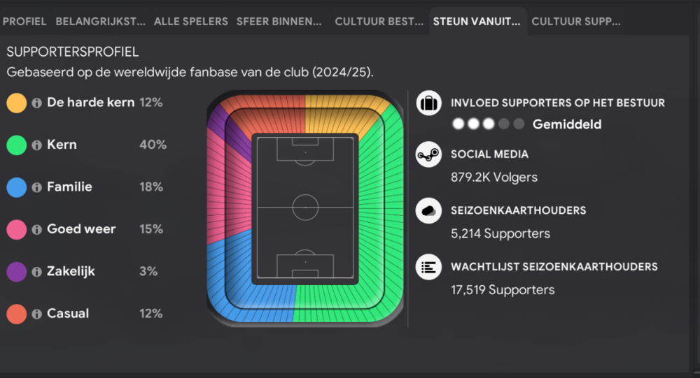 Schermafbeelding2024-02-02om16_33_43.thumb.png.cfc94e46f30b5769443ee88393e9119f.png