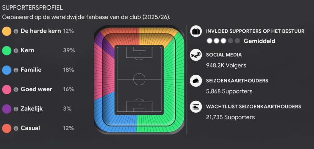 Schermafbeelding2024-02-05om21_14_02.thumb.png.040cbb32251995402e647a44abefc7a9.png