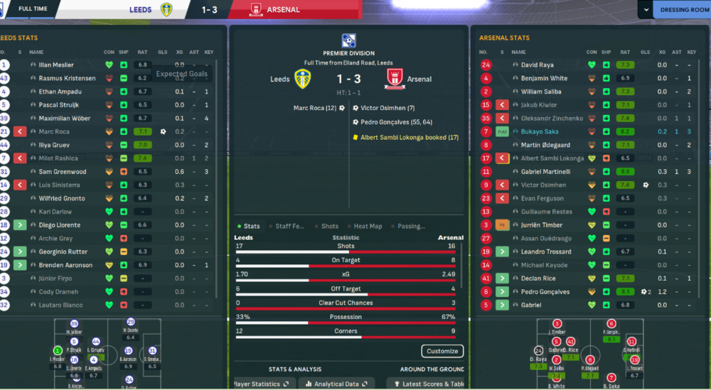 leeds ars 1 3.png