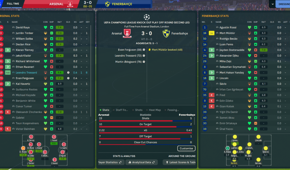 Arsenal-Fenerbache 3-0.png