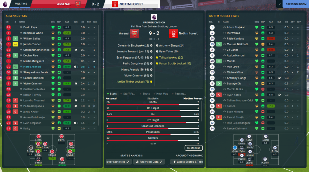 Arsenal-Forest 9-2.png
