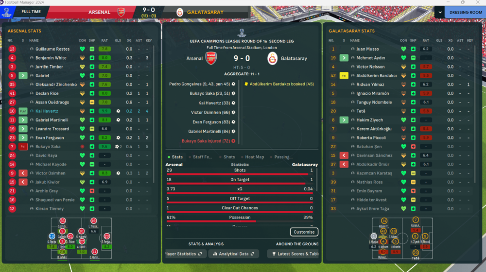 Arsenal-Galatasaray 9-0.png