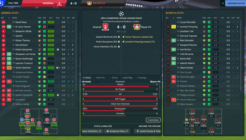 Arsenal-Leverkusen4-0.thumb.png.fd87960501846a0fa3e05fadc91b8bb0.png