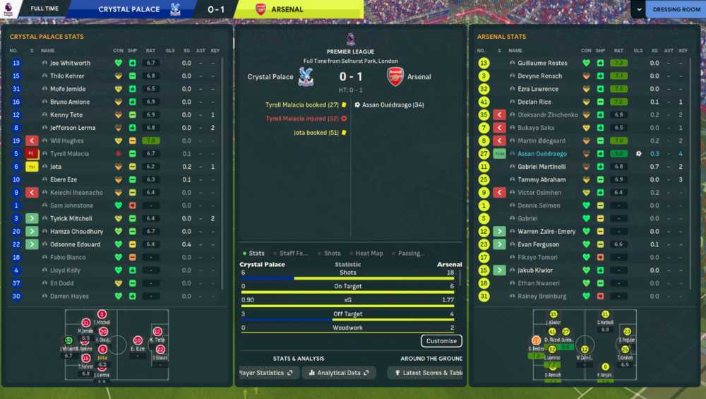 CP-Arsenal 0-1.png