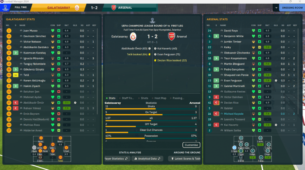 Gala-Arsenal 1-2.png