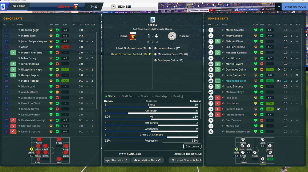 Genoa-Udinese 1-4.jpg