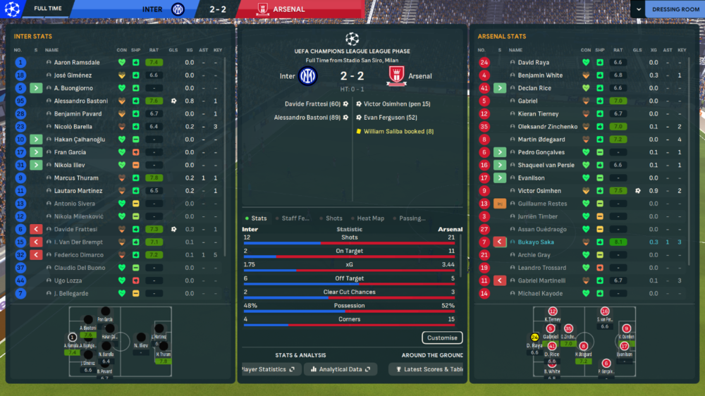 Inter-Arsenal2-2.thumb.png.2d033d4d1f85e674235cc9e3de746a45.png