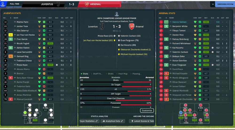 Juventus-Arsenal1-3.thumb.jpg.84c61d24123f7c586053f908357feea1.jpg
