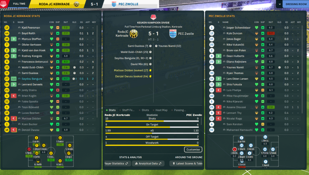 Roda JC-PEC Zwolle 5-1.png