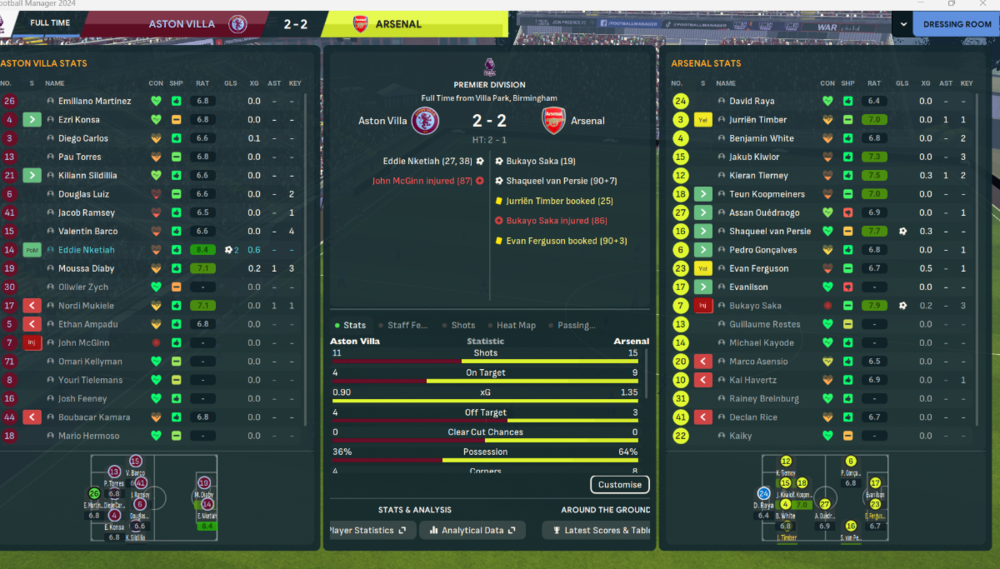 Villa-Arsenal 1-1.png