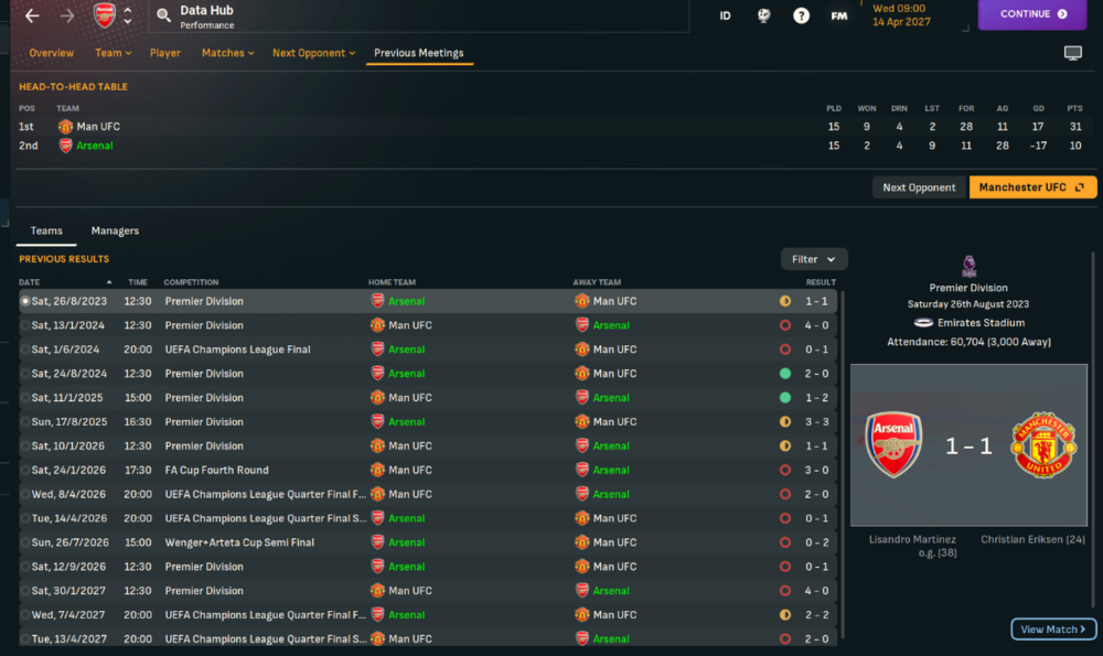 h2h arsenal-united.png