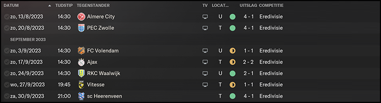 resultaten1tm7.png.61b0b621bd18f1af4049804816caadc8.png