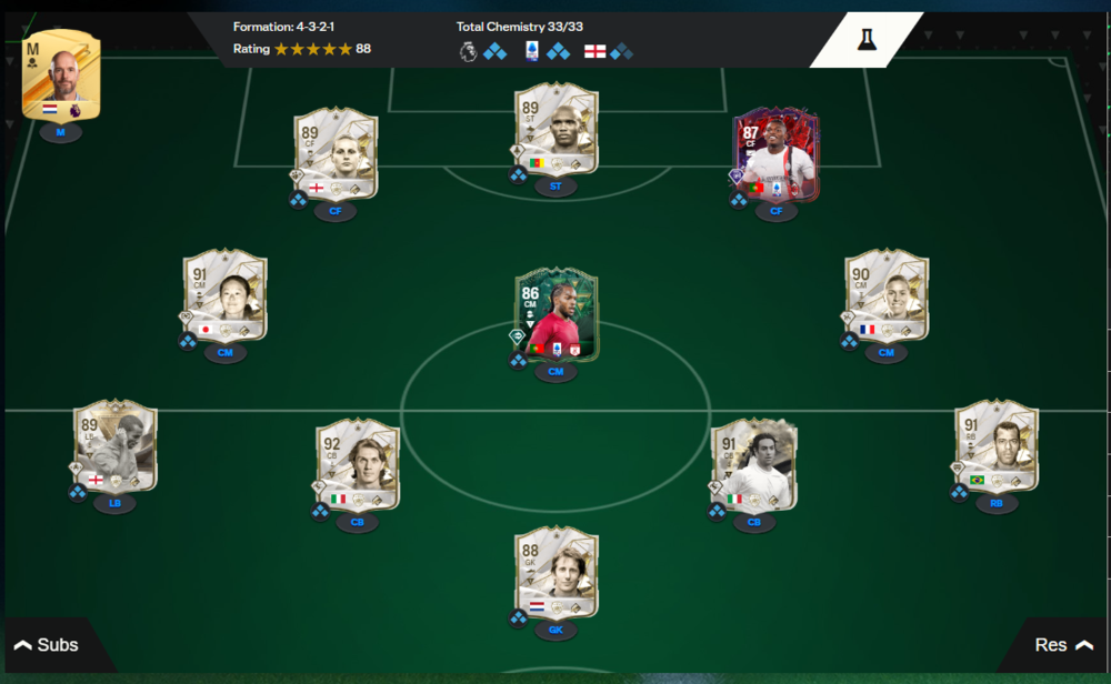 team.thumb.png.741a182f9c9ca1fc13f9b48bdc560b43.png
