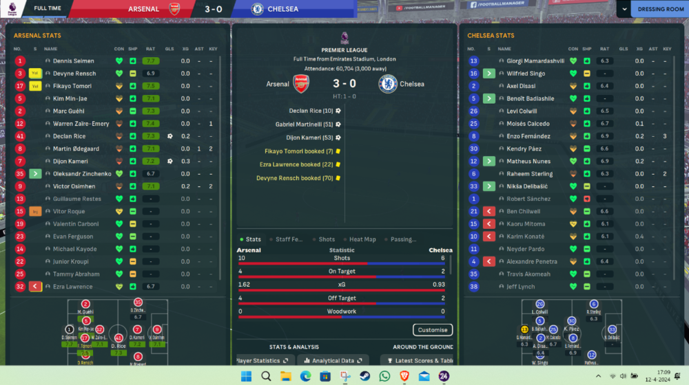 Arsenal-Chelsea 3-0.png