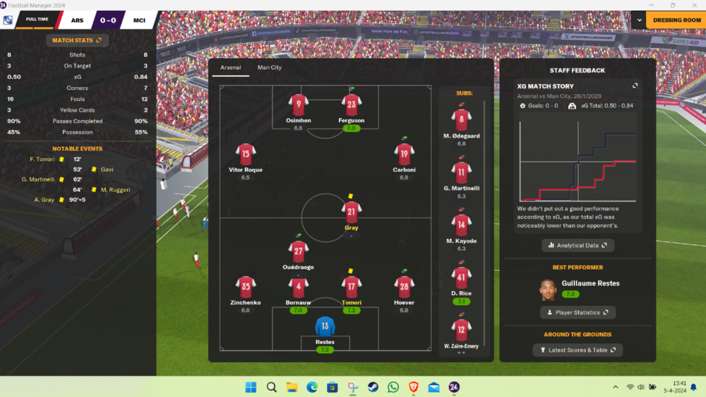 Arsenal-City 0-0.png