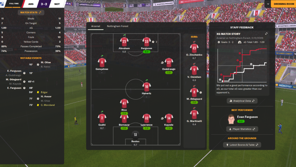 Arsenal-Forest 3-2.png