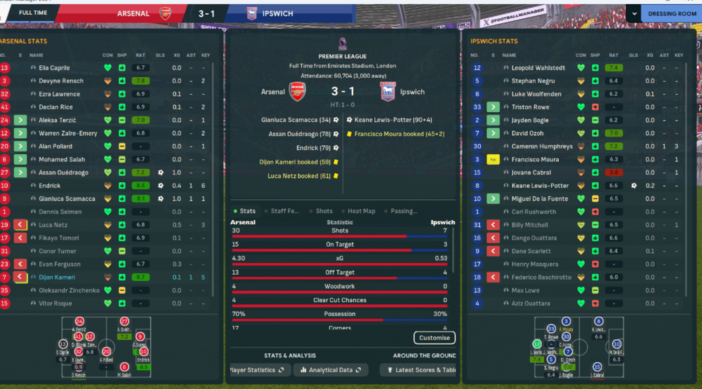 Arsenal-Ipswich 3-1.png