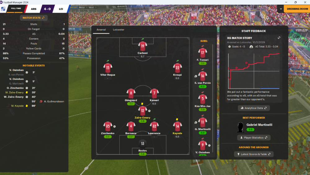 Arsenal-Leicster 4-0.png