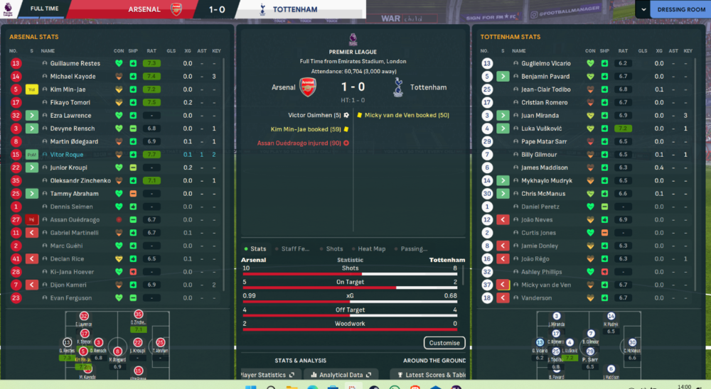 Arsenal-Spurs 1-0.png