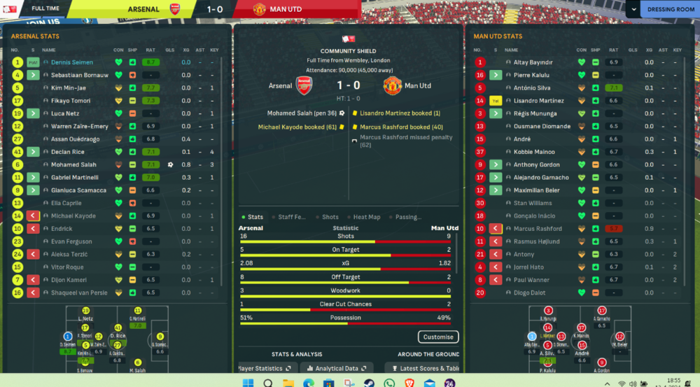 Arsenal-United com shield s7 1-0.png