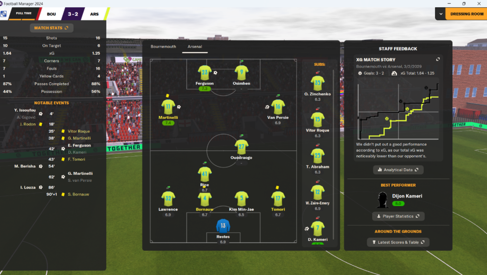 Bournemouth-Arsenal 3-2.png