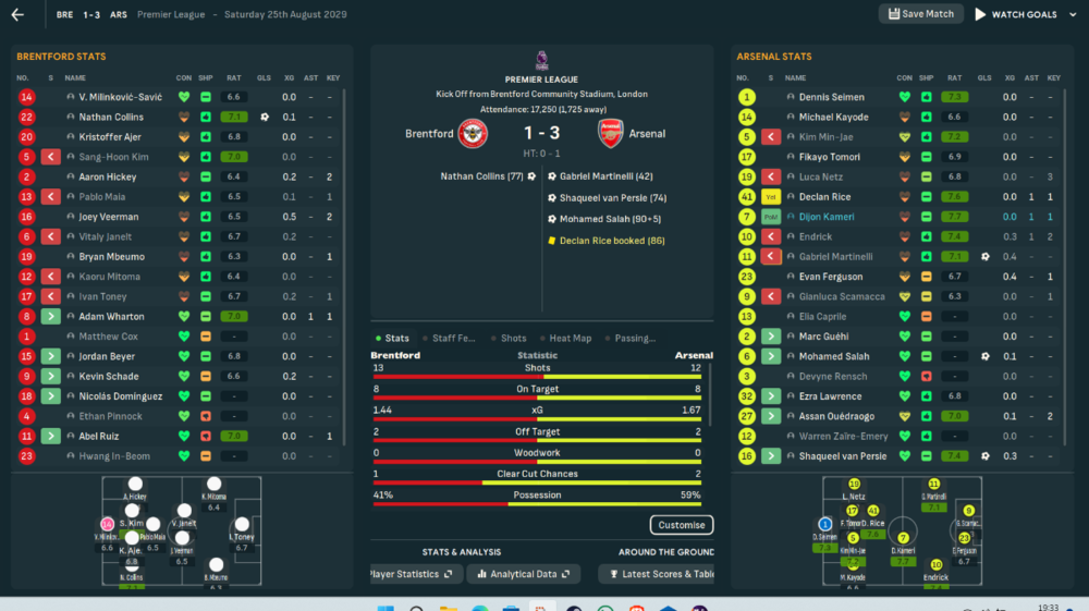 Brentford-Arsenal 1-3.png