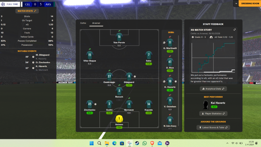 Celtic-Arsenal 0-3.png