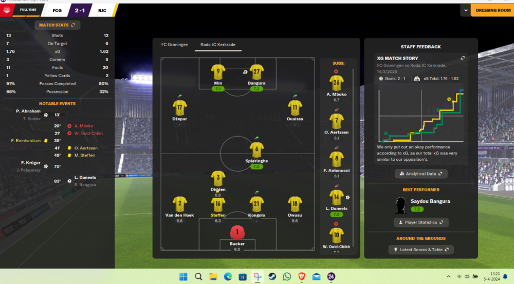 Groningen-Roda 2-1.png