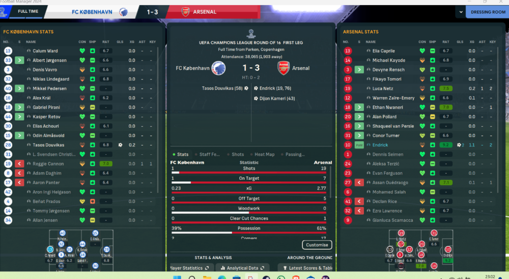 Kopenhagen-Arsenal 1-3.png