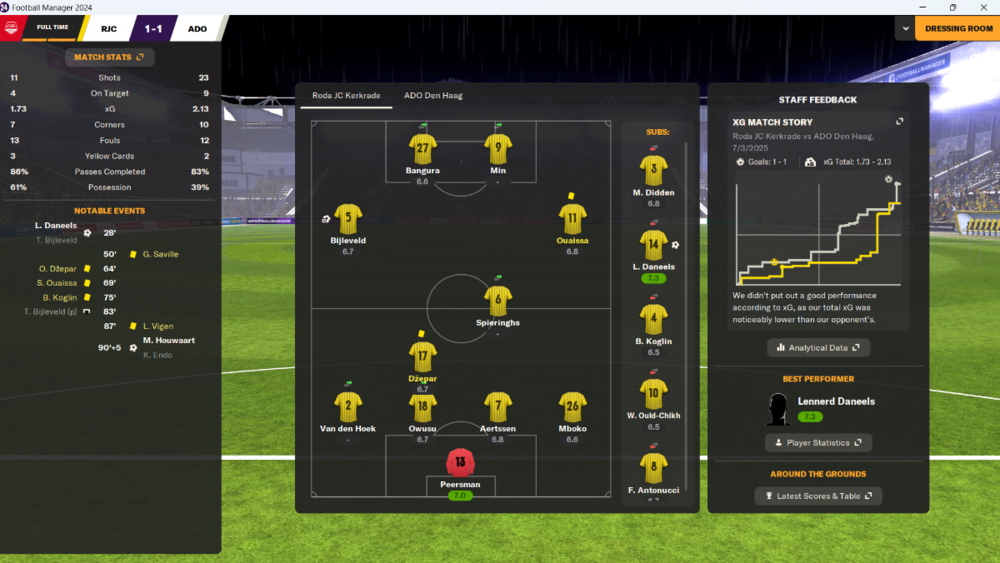 Roda-ADO 1-1.png