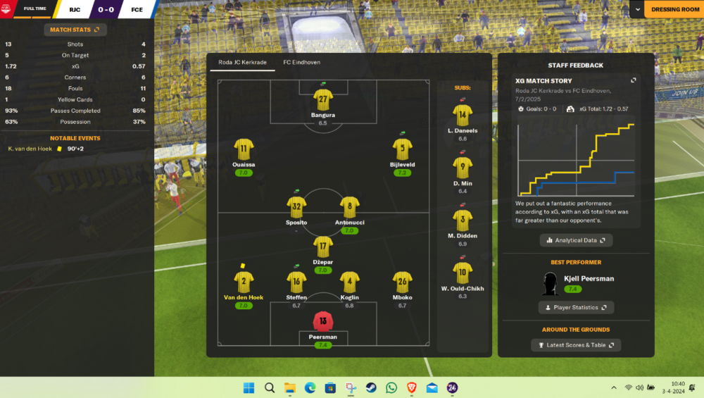 Roda-Eindhoven 0-0.png