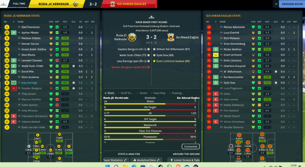 Roda JC-Go Ahead Eagles 3-2.png