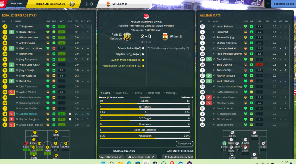 Roda JC-Willem II 2-0.png