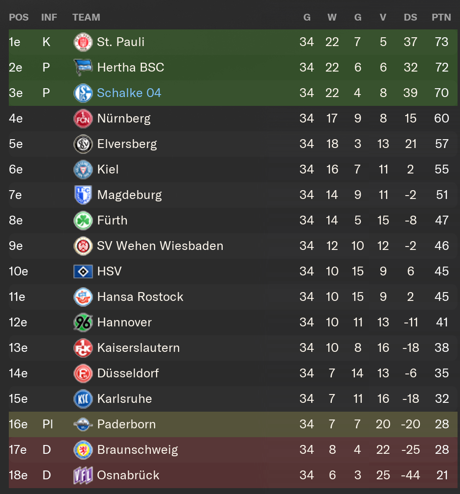 Schermafbeelding2024-04-08om00_12_15.png.3ab438c5ba2d7fa516337350420f1044.png
