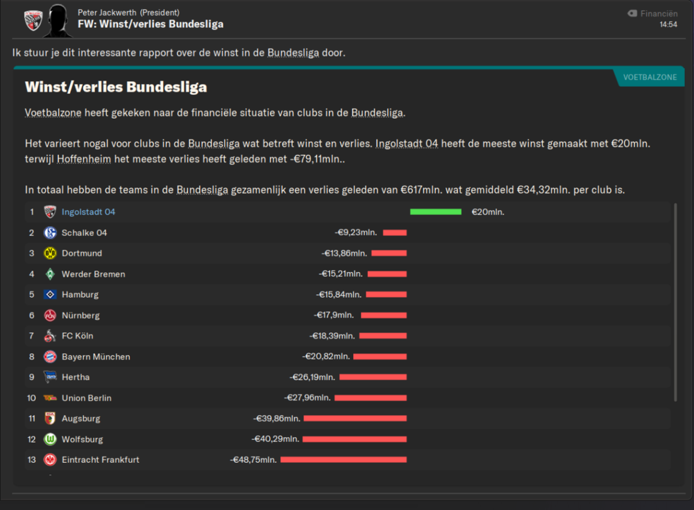 Schermafbeelding2024-04-11114617.thumb.png.a3499dcb146174b45207d477f82e9501.png
