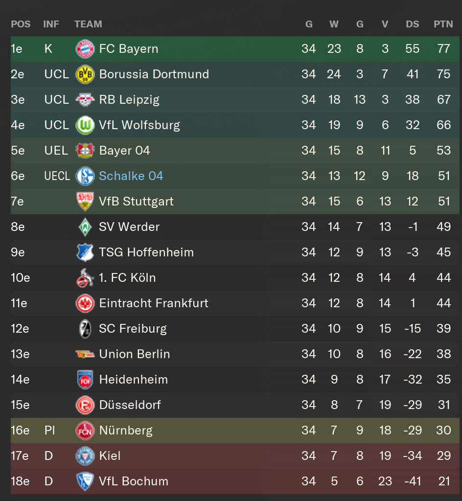 Schermafbeelding2024-04-13om00_04_08.png.0c4f03638be3d51ec160fef6fd0e654f.png
