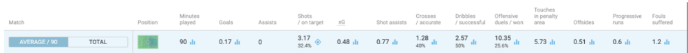 Schermafbeelding2024-04-17om09_01_52.thumb.png.ee7d2692723cb8382c37091e8e464450.png