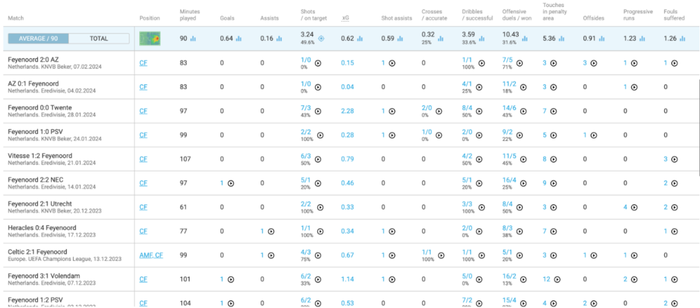 Schermafbeelding2024-04-17om10_13_40.thumb.png.b29a124dce0a5b3085b278cea7785f30.png