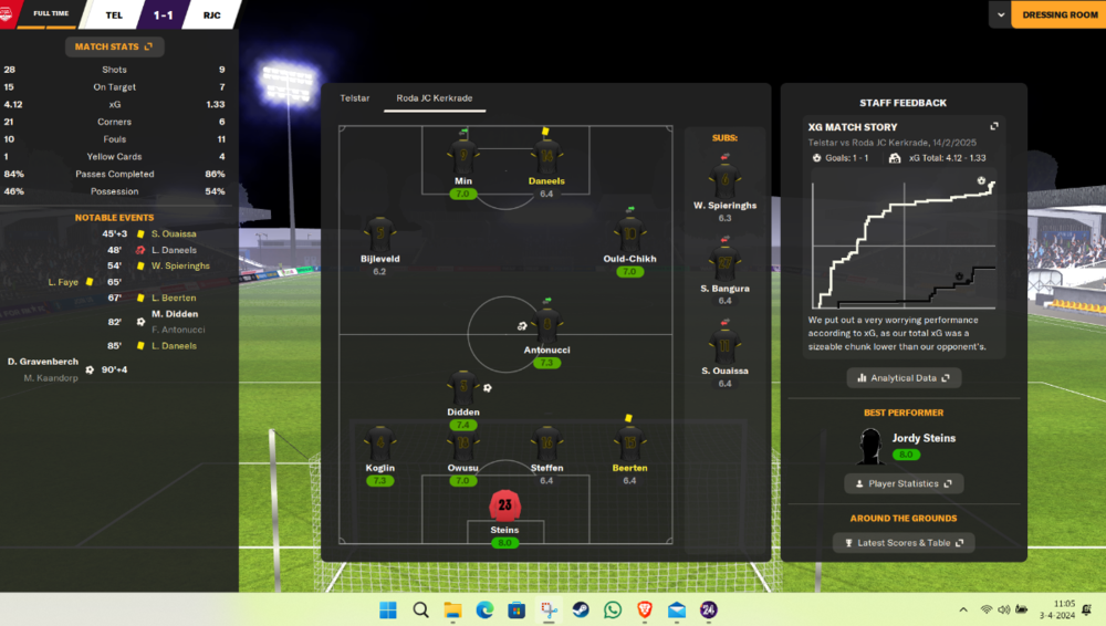 Telstar-Roda 1-1.png