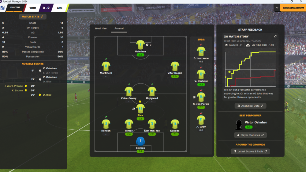 WHU-Arsenal 0-2.png