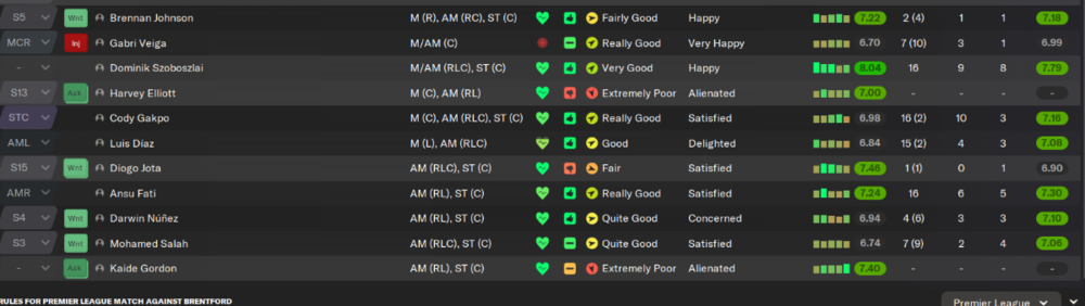 Wat bij Liverpool spits kan spelen dec 28.png