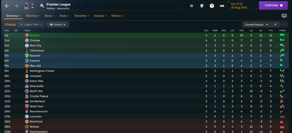 stand 30 augustus 2031 .png