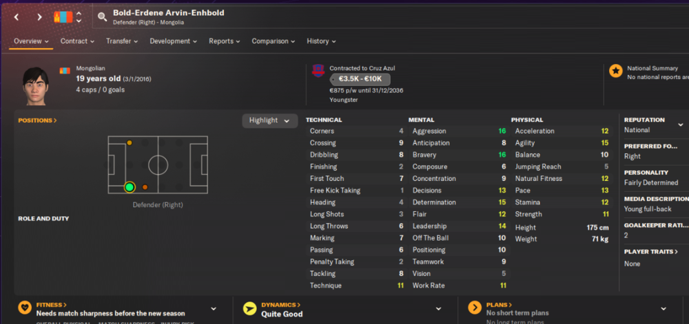 Bold-ErdeneArvin-Enhbold_Profile.thumb.png.66b523749d56cc22be88383d77290a9d.png