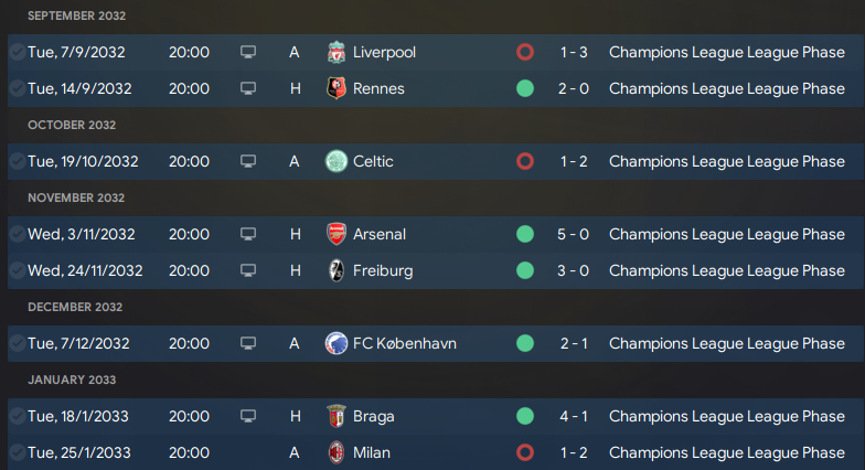 CLLeaguePhaseresults26-01-2033.png.4b34f204c4da3f475ffdfdedb61ed4ef.png